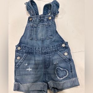 Toddler gap shortfalls 12-18 months